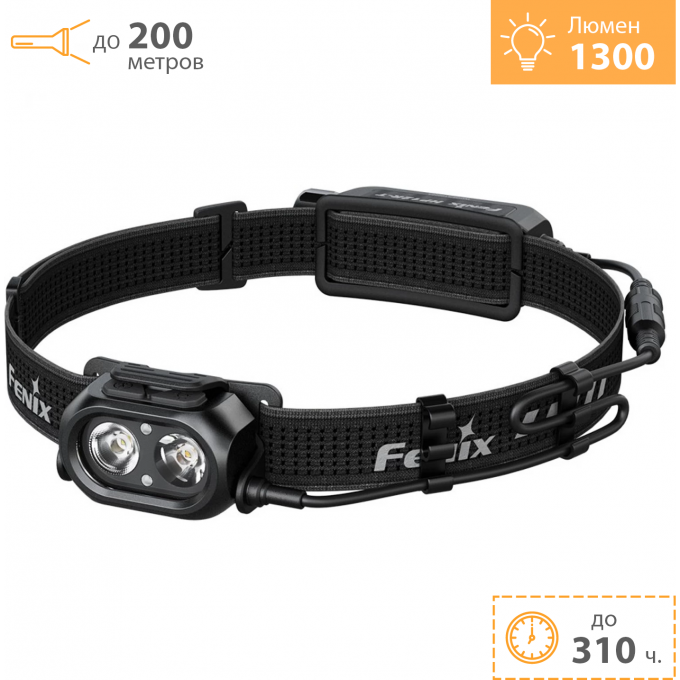 Налобный фонарь FENIX HP12R-T черный HP12R-Tbk